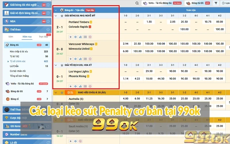 Các loại kèo sút Penalty cơ bản tại 99ok